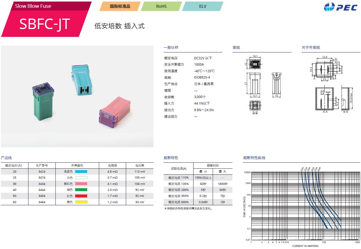 img SBFC-JT.jpg img SBFC-JT.jpg